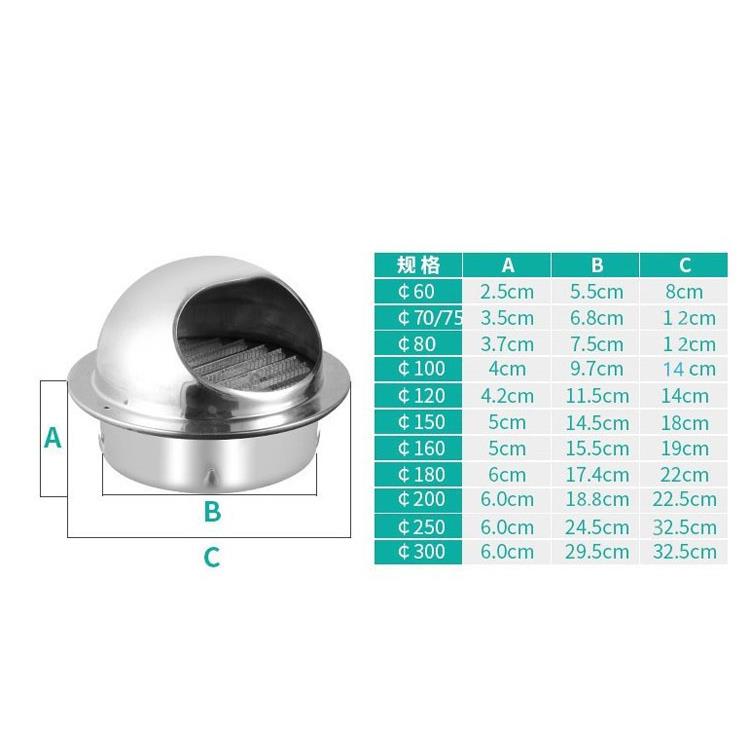 304不锈钢外墙防风帽通风口油烟机排烟管防雨罩排气扇外墙排烟罩