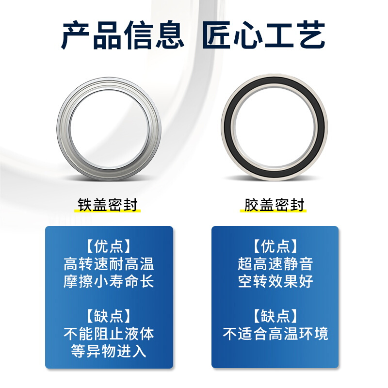 。日本进口薄壁轴承61844 61852 61860 61864 61872 61876ZZ 高速