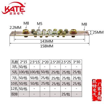 双排15孔零排2.5*25 总长158 黄铜零地排 接线端子汇流铜排KT055