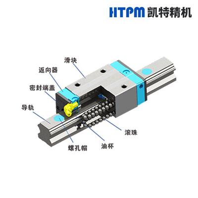 凯特HTPM导轨滑块LGS25D LGS30B /LGS35A/LGS25H/LGS45B 20AN H B
