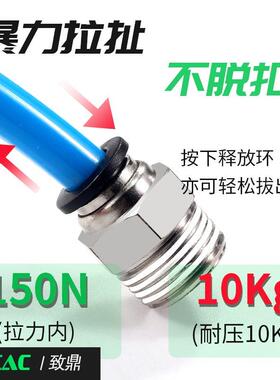 快速接头PC6-01螺纹软管快插接头PC8/10/12-M5-02-04气动气管接头