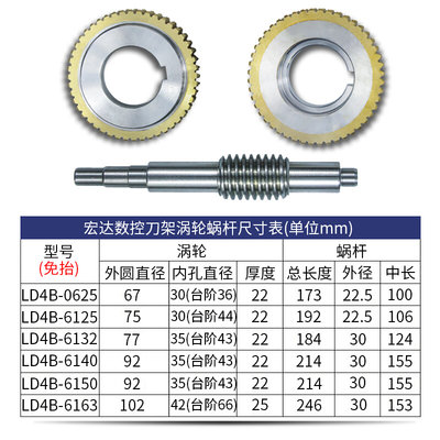 。常州宏达刀架涡轮蜗杆LD4B-6132/LD4-6140宏瑞达电动刀架蜗轮蜗