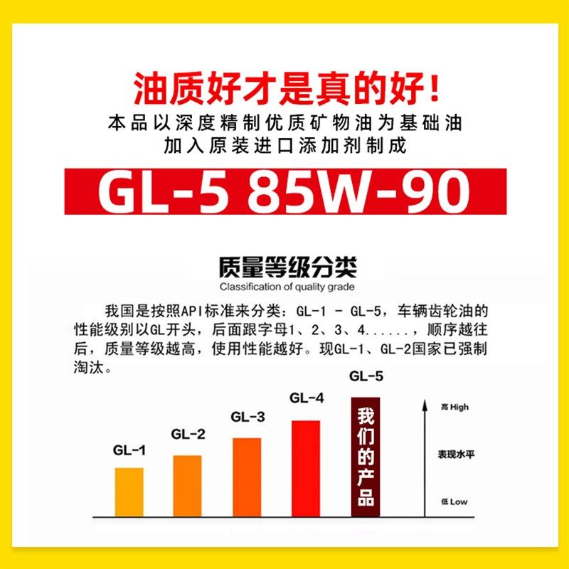 热销面包车电动三轮车变速箱齿轮油倒挡器后桥润滑重负荷摩托车齿