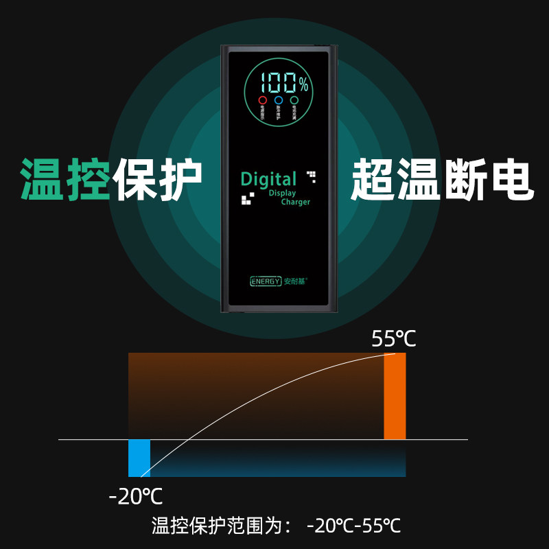 热销雅迪国标超威天能脉冲数显智能A断电动电瓶车充电器48V60伏72
