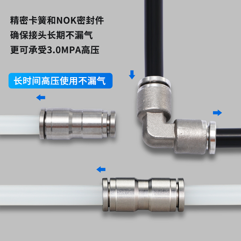 热销耐高温高压不锈钢气动快速插接头直通变径SPU/PG/PV气管直角