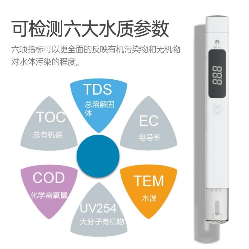 水侦探3水质检测笔TOC/COD/TDS家用饮用水监测器工程净水自来水