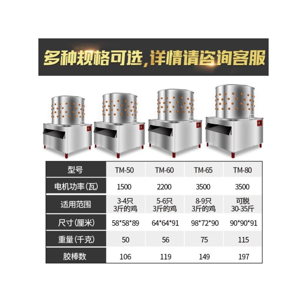 杀鸡神器家禽脱毛机鸡鸭鹅鸽子小型全自动三鸟商用去打拔毛机