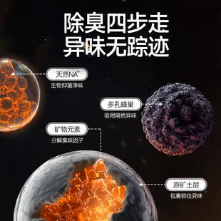 猫矿矿砂塞外岚矿钠天然钠基砂矿砂增强BKF原基膨润土低尘除臭抑