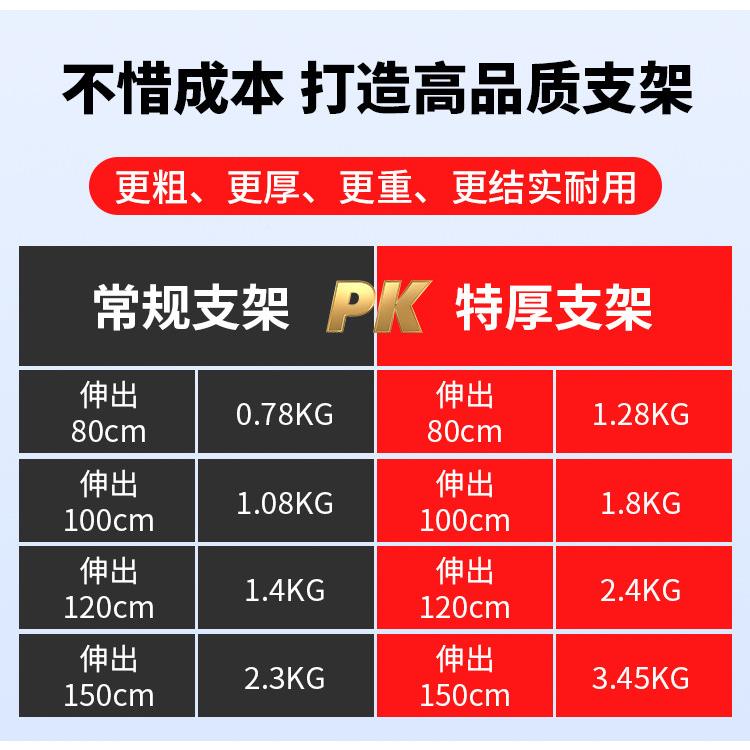 屋檐雨板户雨搭门口挡雨家用防雨遮挡板遮雨特厚带水窗棚无棚声铝