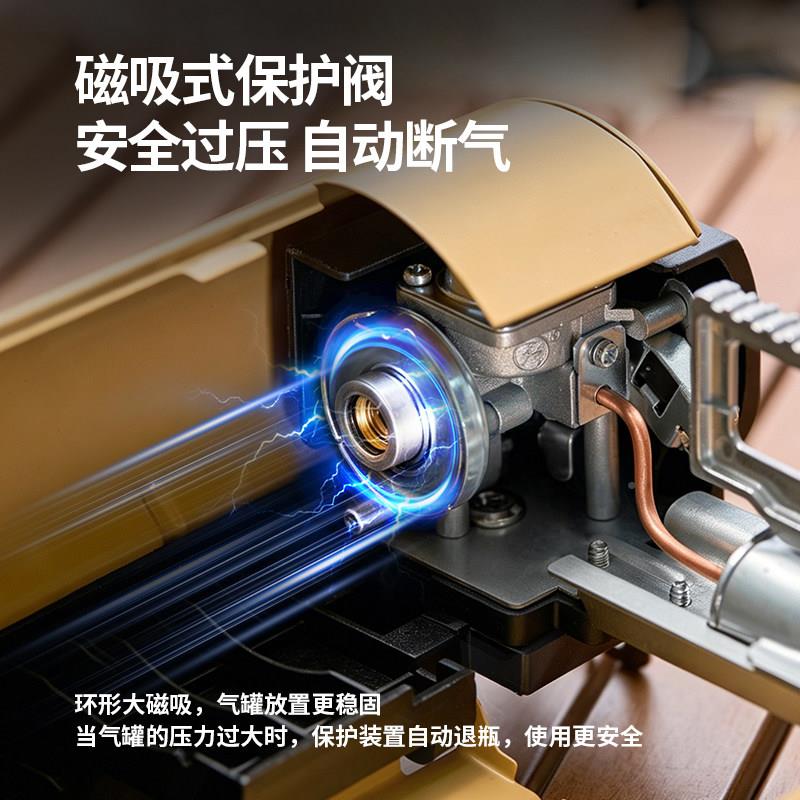 卡式式炉SK12外可携折叠卡斯卡炉野户外露营炊具磁炉具燃气火锅煮