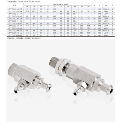 ZPY10UN-N4-A5外牙侧进气ZPY13 10 16UN US-N4 N6 U4 U6-A5 A6