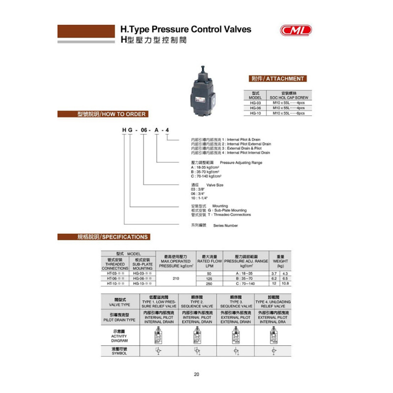 全懋CML压力控制阀HG-03-B-1 HG-03-B-2 HG-03-B-3 HG-03-B-4