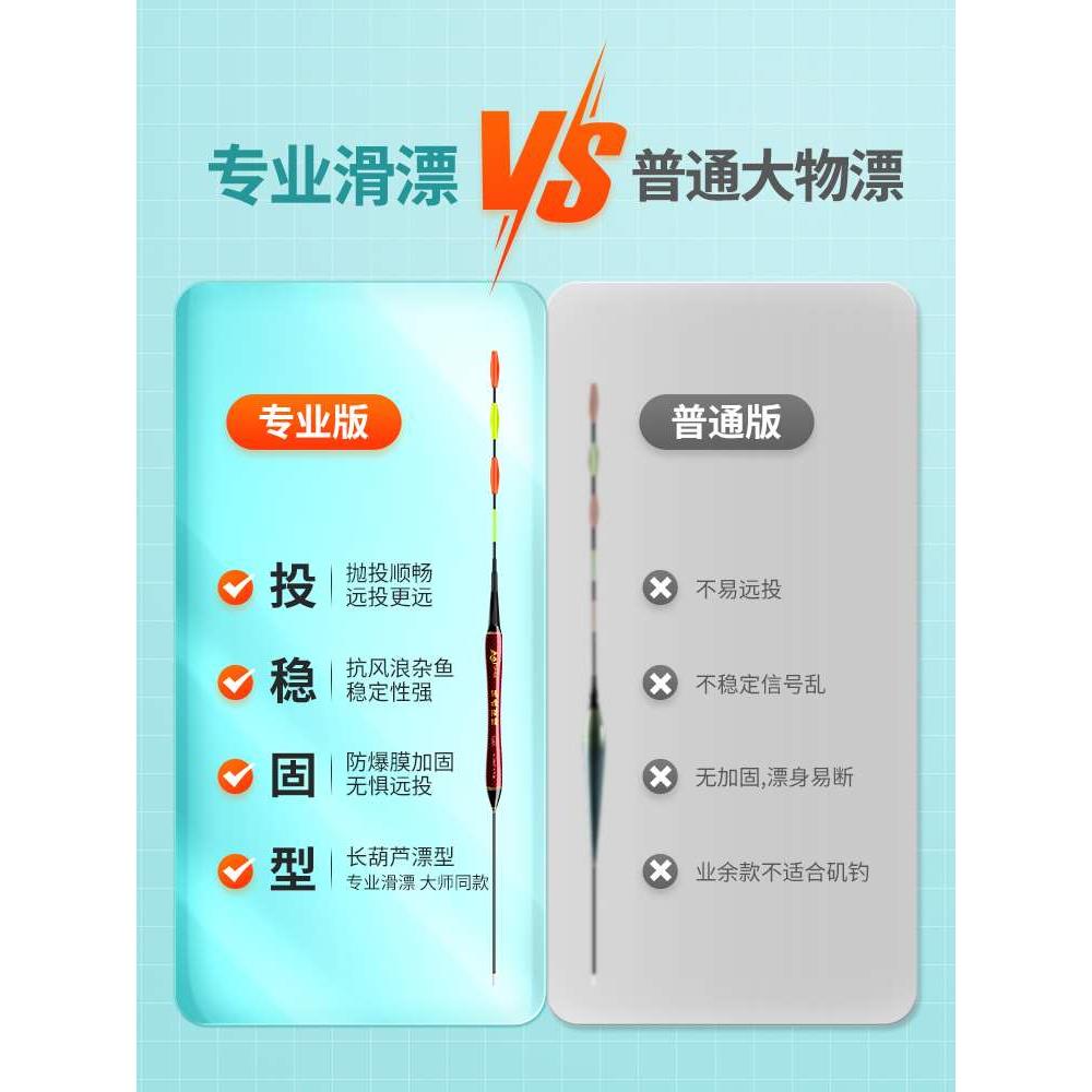 小凤仙滑漂浮漂远投大物夜光鱼漂咬钩变色加粗醒目矶竿钓路滑鲢鳙 户外/登山/野营/旅行用品 浮漂 原图主图