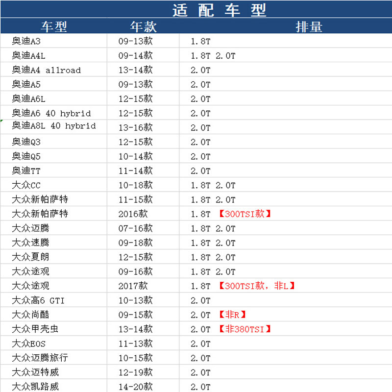 。适配大众CC 高尔夫6 迈腾 帕萨特 机油滤芯扳手机滤拆装换油工