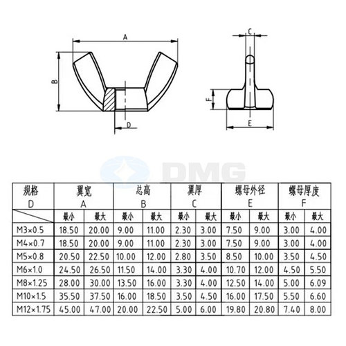 。特价201/304/316不锈钢蝶形螺母 手拧元宝螺丝帽M3M4M5M6M8M10M