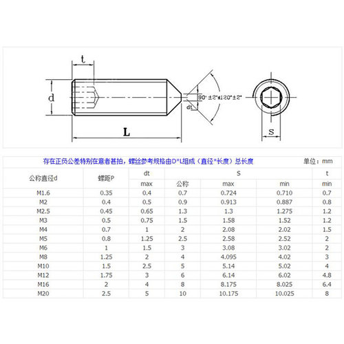 。东明304不锈钢锥端紧定螺丝DIN914机米无头顶丝3M4M5M8M10M16