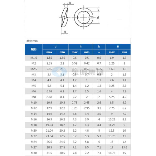 。东明 304不锈钢弹垫GB93弹簧垫圈 重型弹垫片 加厚华司介子M2-M