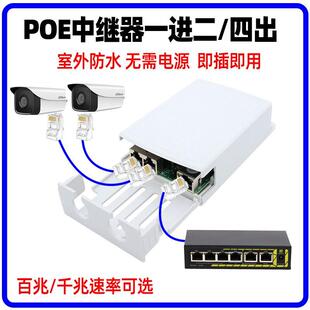 千兆百兆poe中继器一分二国标受电poe交换机POE延长器一分四监控