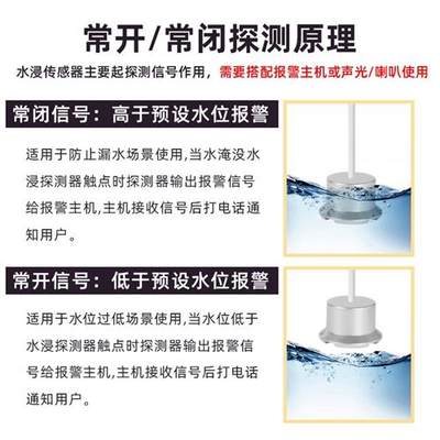 水浸传感器漏水报警器浸水感应器水侵探测器家用机房水淹警报器