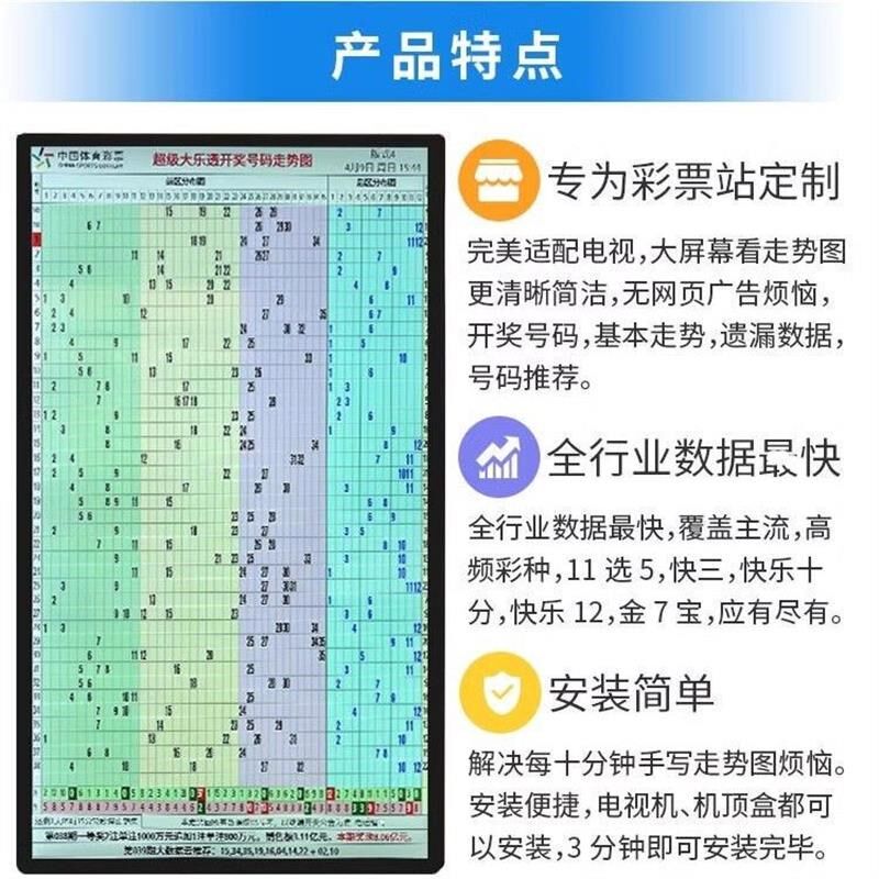 热销新款彩票站体彩大乐透竞彩排列五双色球走势图电子屏显示器竖