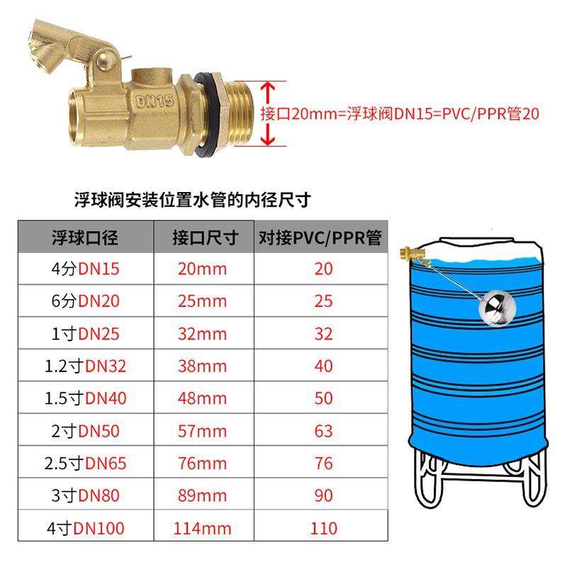 不锈钢浮球阀水箱水塔4分铜进水阀水位液位控制阀浮球开关6分1寸,玩具/童车/益智/积木/模型,其它玩具,淘宝优惠券,粉丝福利购,淘宝优惠卷