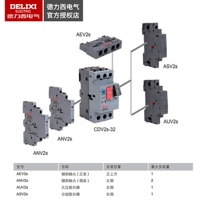 。德力西马达保护断路器CDV2S-32 GV2-ME08C电动机NS2-25 6.6~10A