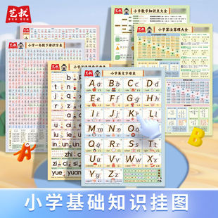 【天猫旗舰】新版防水墙贴3-12岁小学数字英语字母表识字表汉语拼音算法大全