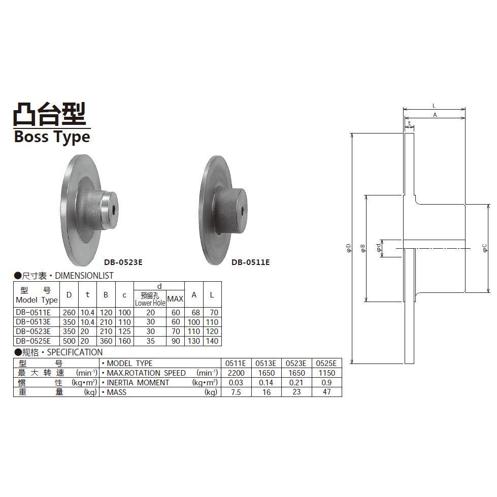 日本SUNTES三阳商事盘式制动器DB-0533H