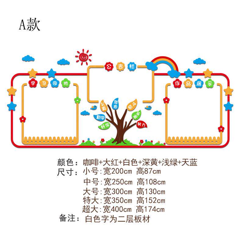 si6k教室布置装饰作品文化建设墙贴小学班务班级展示栏学习园地文