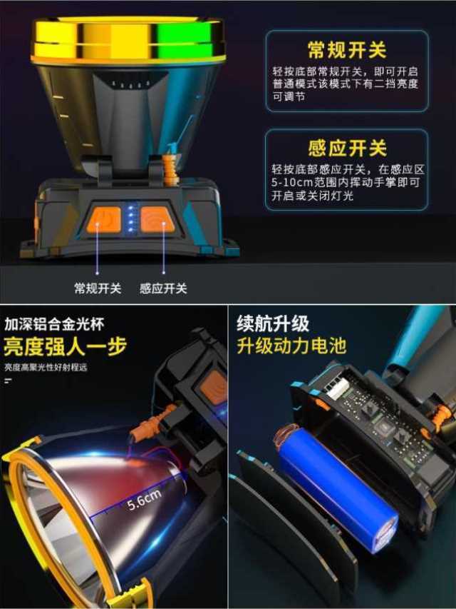 头灯超长续航100小时头顶照明灯头戴式强光锂电夜钓户外矿灯