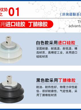 AFS重载真空吸盘侧进气ZPX32/40/50/63/80/100/125HBN-B01-B10/12