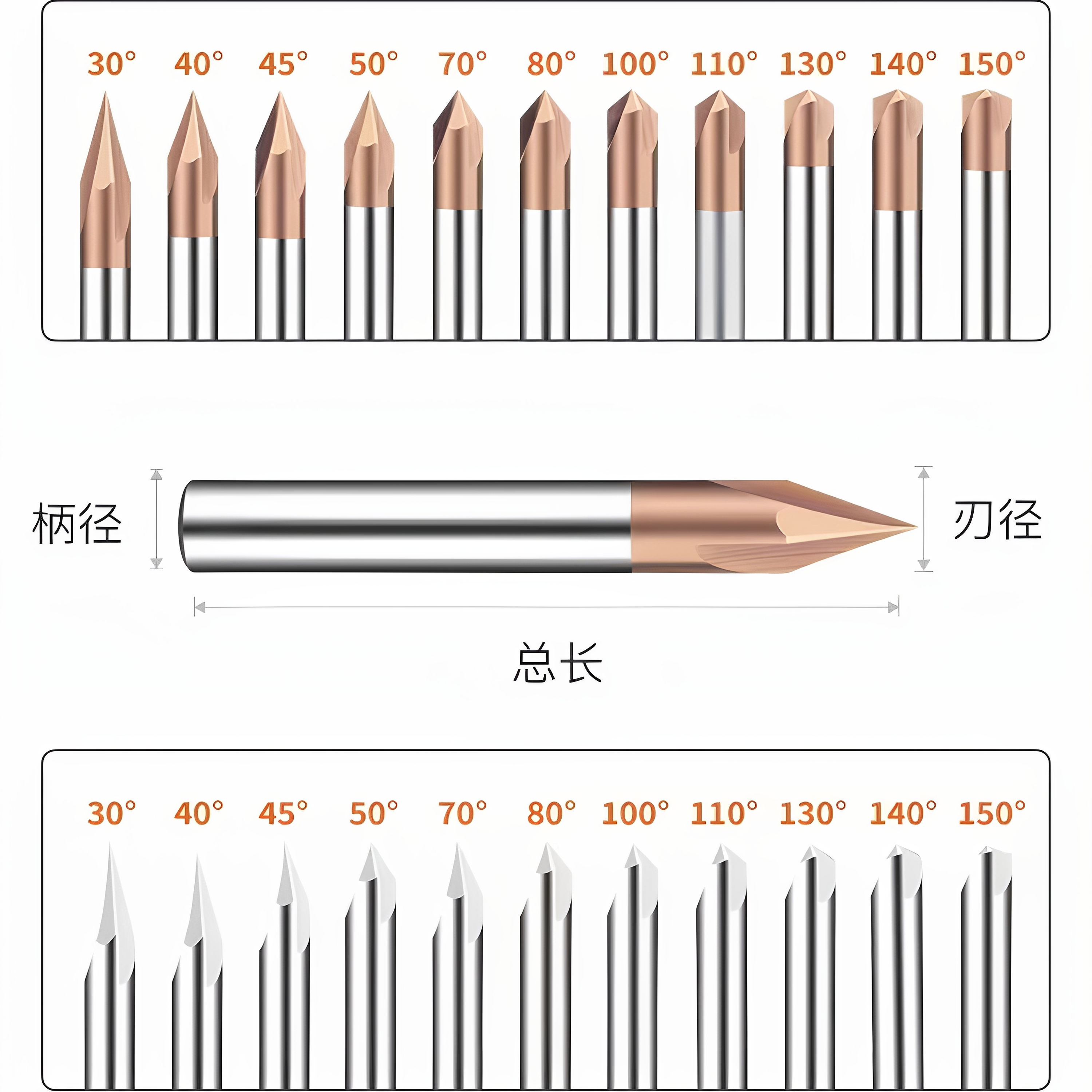 55度钨钢合金倒角刀3-20  30°40°45°50°90°120°150°