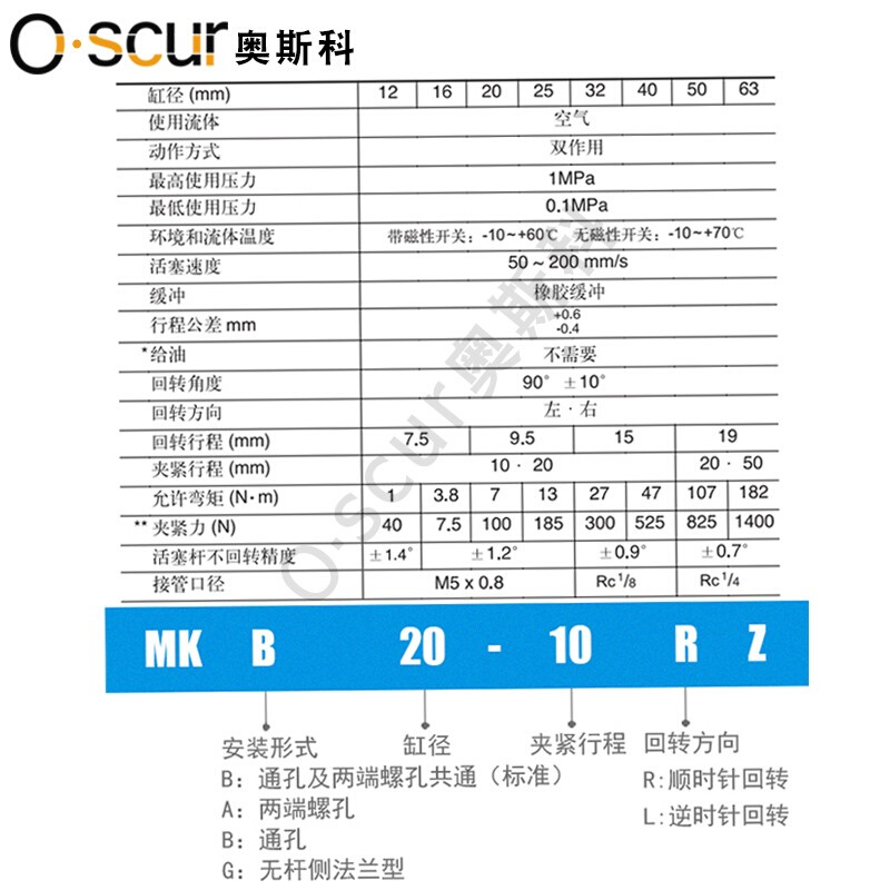 。回转夹紧气缸MKB12/16/20/25/32/40/50/63*10/20/30/50LZ /50RZ
