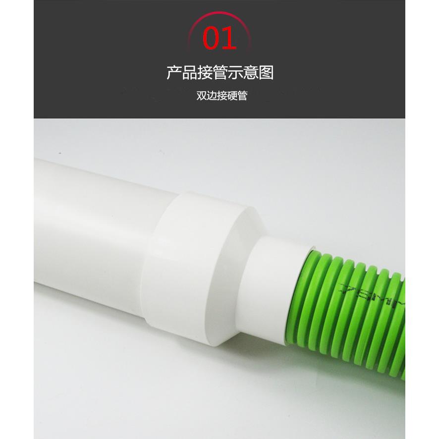 ABS变径大小头管道PVC异径内接头PE新风管铝箔风管同心油烟变径圈