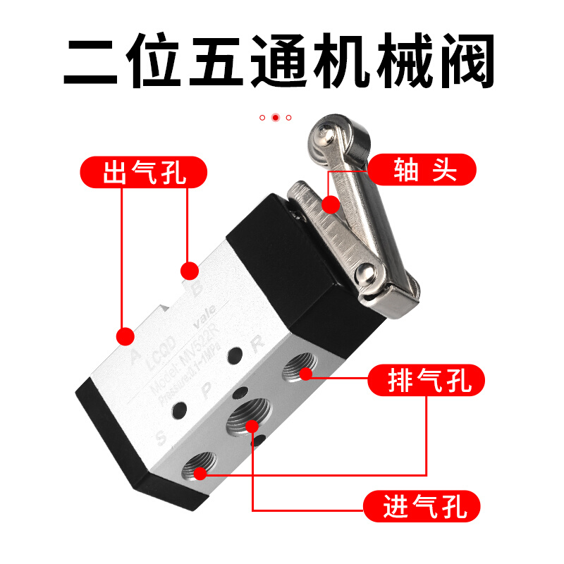 。气动按钮MSV-86522R二位五通机械阀MV手动08气阀开关09按压式10