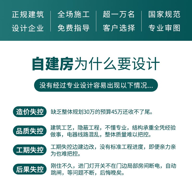 欧式农村自建房别墅设计图纸三层实用对称真房屋子施工效果Y图015