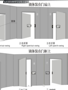 门禁锁楼宇电机锁电动门锁大门电子铁锁控卡遥控单元 电磁防盗智能