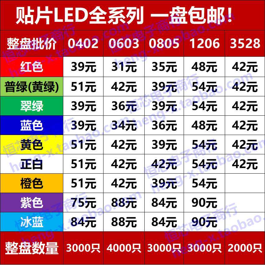 0402/0603/0805/1206/3528贴片led灯珠发光二极管 红绿蓝黄白橙紫