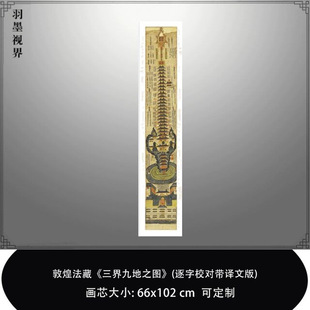 敦煌法藏三界九地之图(逐字校对带译文版)高清微喷复制品装裱立轴