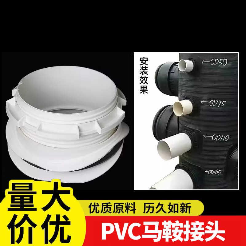 PVC马鞍接头接口塑料管检查井排污口市政工程马鞍卡弧形大小接头