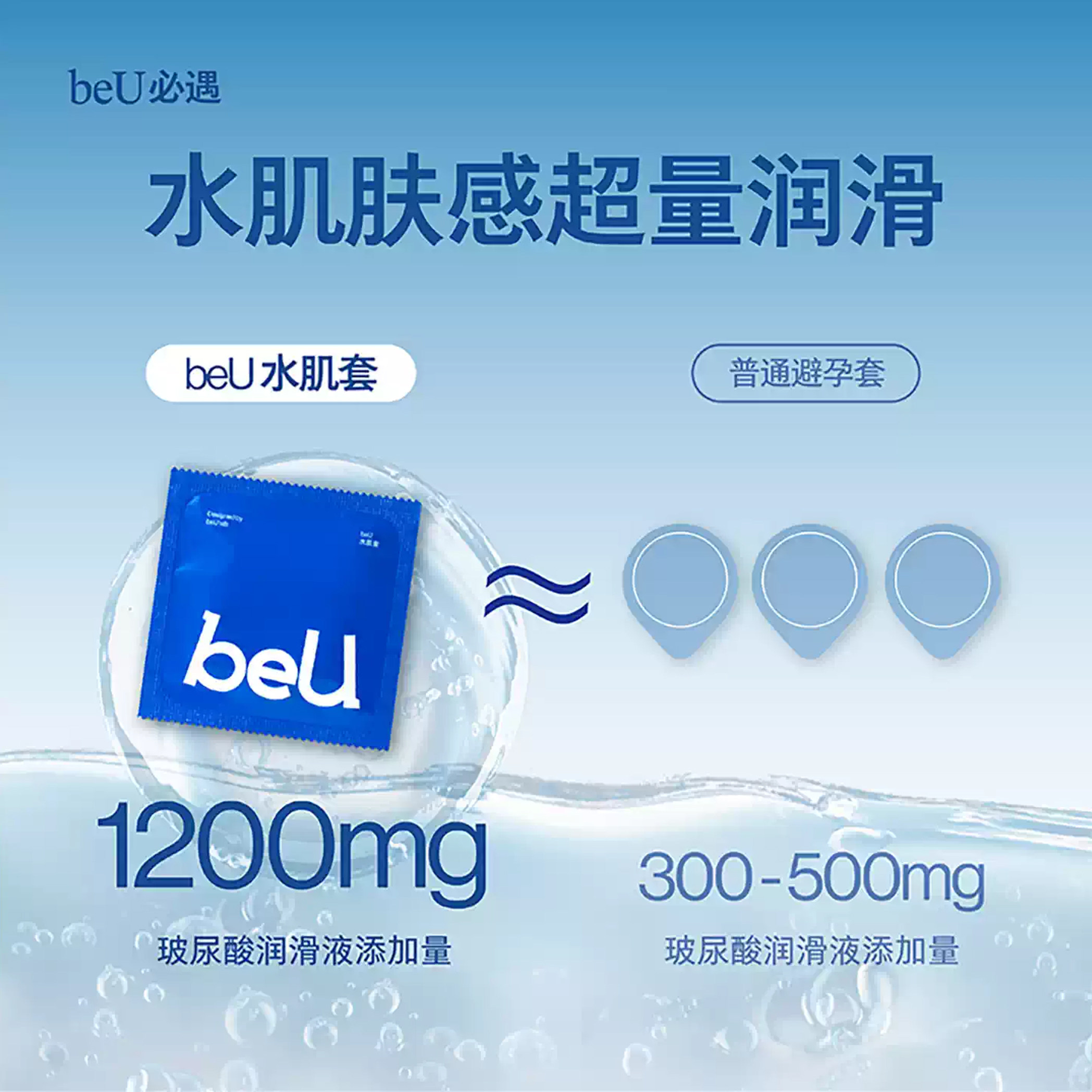 beu避孕套闪购到家部分地区