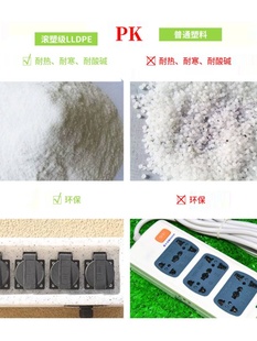 户外室外防水防雨插座16A接线板pe明装 接线插线立式 别墅公园阻燃