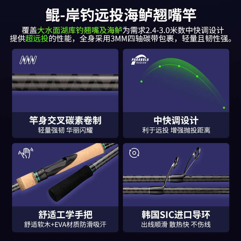 科美龙鲲岸抛路亚杆翘嘴3.0米远投海鲈路亚竿