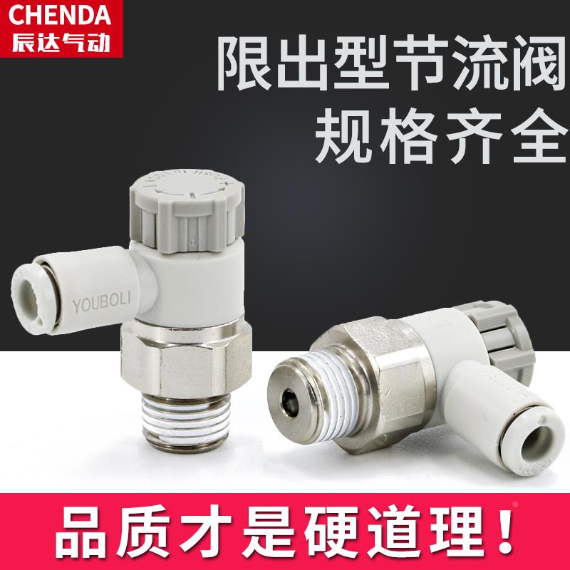 smc型节流阀AS2201F气动可调AS1201F气缸调节阀M5-01-02-06SA/04A