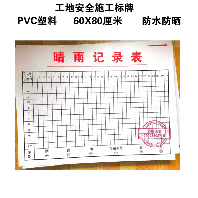。晴雨表记录表工地PVC标牌标识牌操作规程管理制度标识牌施工安