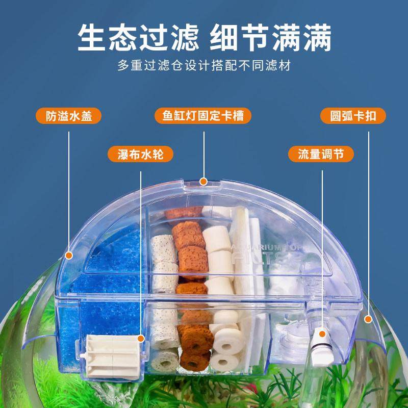 小型鱼缸过滤器圆形壁挂式圆专用加氧净水过滤循环系统一体圆柱缸,宠物/宠物食品及用品,过滤设备,淘宝优惠券,粉丝福利购,淘宝优惠卷