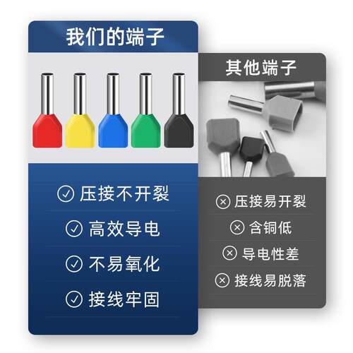 双线管型接线端子TE7508管形铜接头冷压插针铜管预绝缘针型压线管