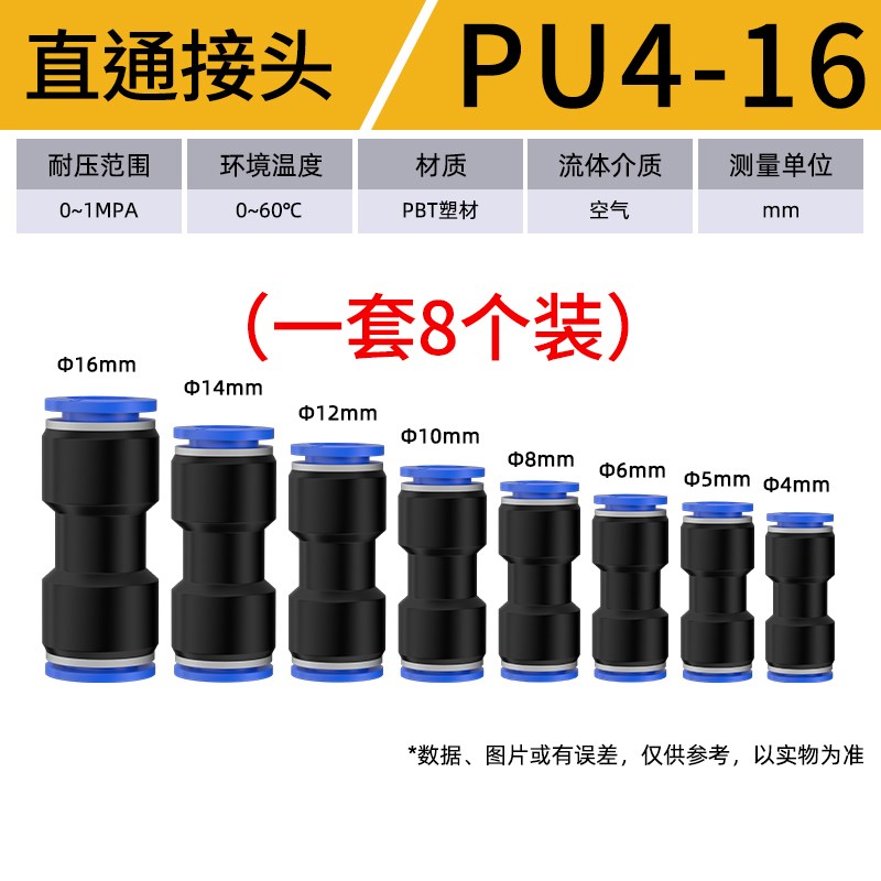 货车气管快速接头PU直通PG变径气动快插接配件大全4/6/8/10/12mm