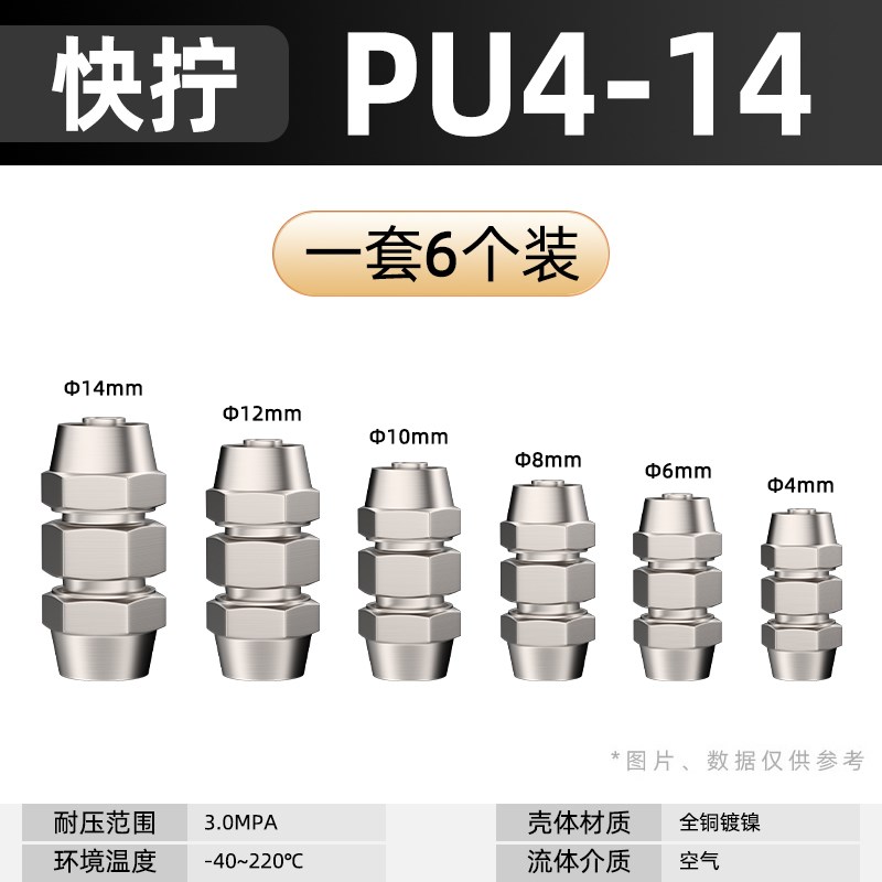 货车气管快速接头铜快拧直通PU变径PG锁母式配件大全4/6/8/12/14m