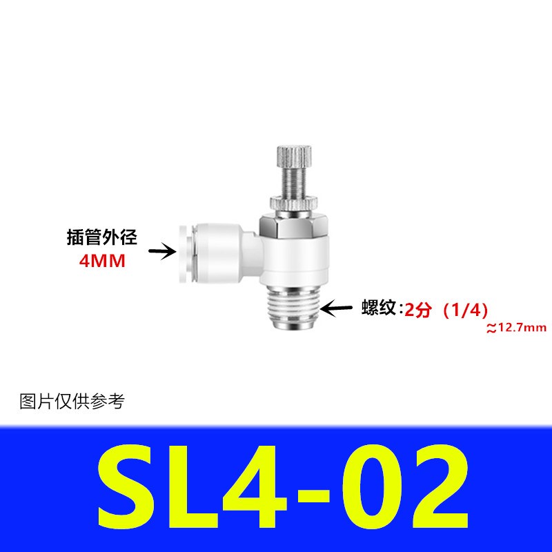 气管快速接头气缸调速阀SL8-02可调节流阀 SL6-M5 SL4-01 SL10-03
